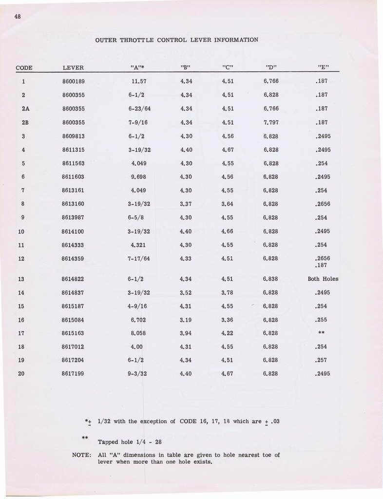 n_Hydramatic Supplementary Info (1955) 031.jpg